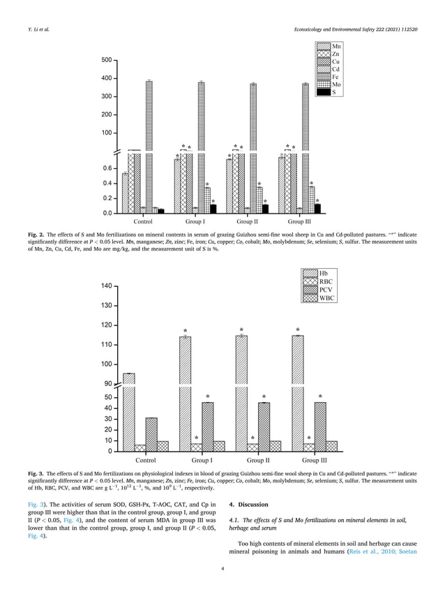 1-s2.0-S0147651321006321-main.pdf