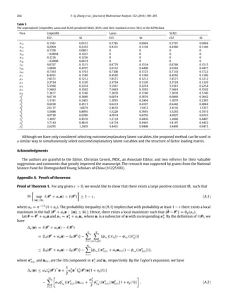 202 Y.-Q. Zhang et al. / Journal of Multivariate Analysis 152 (2016) 190–205
Table 5
The unpenalized (UnpenlM), Lasso and SCAD penalized MLEs (ESTs) and their standard errors (SEs) in the ICPSR data.
Para. UnpenlM Lasso SCAD
EST SE EST SE EST SE
π12 0.1581 0.0532 0.2785 0.0904 0.2797 0.0904
π13 0.2964 0.2103 0.4331 0.1158 0.4360 0.1180
π21 0.1700 0.0801 0 0 0 0
π23 −0.0894 0.1227 0 0 0 0
π31 0.3236 0.3236 0 0 0 0
π32 −0.0908 0.0674 0 0 0 0
λ21 0.8707 0.1515 0.8779 0.1534 0.8768 0.1515
λ42 1.9890 0.4797 2.0312 0.4490 2.0343 0.4477
λ63 0.7393 0.1763 0.7308 0.1725 0.7310 0.1722
µ1 8.4591 0.1180 8.4592 0.1180 8.4592 0.1180
µ2 7.8571 0.1212 7.8571 0.1212 7.8571 0.1212
µ3 2.3724 0.1120 2.3724 0.1120 2.3724 0.1120
µ4 5.5560 0.2254 5.5561 0.2254 5.5561 0.2254
µ5 7.5663 0.1592 7.5663 0.1592 7.5663 0.1592
µ6 7.3877 0.1740 7.3878 0.1740 7.3878 0.1740
τ2
1 0.6719 0.3680 0.6874 0.3676 0.6860 0.3642
τ2
2 1.3181 0.2402 1.3055 0.2404 1.3079 0.2385
τ2
3 0.6038 0.4513 0.6413 0.4107 0.6442 0.4084
τ2
4 2.6137 1.6679 2.4633 1.5412 2.4516 1.5357
τ2
5 1.5688 0.8095 1.5228 0.7895 1.5293 0.7915
τ2
6 4.0728 0.6280 4.0914 0.6256 4.0925 0.6243
γ 2
1 1.3697 0.4570 1.2714 0.4436 1.2660 0.4407
γ 2
2 1.7143 0.4810 1.8174 0.4445 1.8147 0.4423
γ 2
3 2.6295 1.2459 3.4455 0.9408 3.4409 0.9475
Although we have only considered selecting outcome/explanatory latent variables, the proposed method can be used in
a similar way to simultaneously select outcome/explanatory latent variables and the structure of factor loading matrix.
Acknowledgments
The authors are grateful to the Editor, Christian Genest, FRSC, an Associate Editor, and two referees for their valuable
suggestions and comments that greatly improved the manuscript. The research was supported by grants from the National
Science Fund for Distinguished Young Scholars of China (11225103).
Appendix A. Proofs of theorems
Proof of Theorem 1. For any given ε > 0, we would like to show that there exists a large positive constant Mε such that
Pr

sup
∥u∥≥Mε
ℓ(θo
+ αnu) < ℓ(θo
)

≥ 1 − ε, (A.1)
where αn = n−1/2
(1 + an). The probability inequality in (A.1) implies that with probability at least 1 − ε there exists a local
maximum in the ball {θo
+ αnu : ∥u∥ ≤ Mε}. Hence, there exists a local maximizer such that ∥θ̂ − θo
∥ = Op(αn).
Let θ = θo
+ αnu and π1 = πo
1 + αnuI , where uI is a subvector of u with corresponding πo
1. By the definition of ℓ(θ), we
have
∆n(u) = ℓ(θo
+ αnu) − ℓ(θo
)
= {L0(θo
+ αnu) − L0(θo
)} −
q

ℓ=1
q

j=1,j̸=ℓ
{φλn (|πℓj|) − φλn (|πo
ℓj|)}
≤ {L0(θo
+ αnu) − L0(θo
)} −
q1

ℓ=1
{φλn (|πo
1(ℓ) + αnuI(ℓ)|) − φλn (|πo
1(ℓ)|)},
where πo
1(ℓ) and uI(ℓ) are the ℓth component in πo
1 and uI , respectively. By the Taylor’s expansion, we have
∆n(u) ≤ αnL′
0(θo
)⊤
u +
1
2
α2
n u⊤
L′′
0(θo
)u{1 + op(1)}
−
q1

ℓ=1

αnφ′
λn
(|πo
1(ℓ)|)uI(ℓ) +
α2
n
2
φ′′
λn
(|πo
1(ℓ)|)u2
I(ℓ){1 + op(1)}

, (A.2)
 