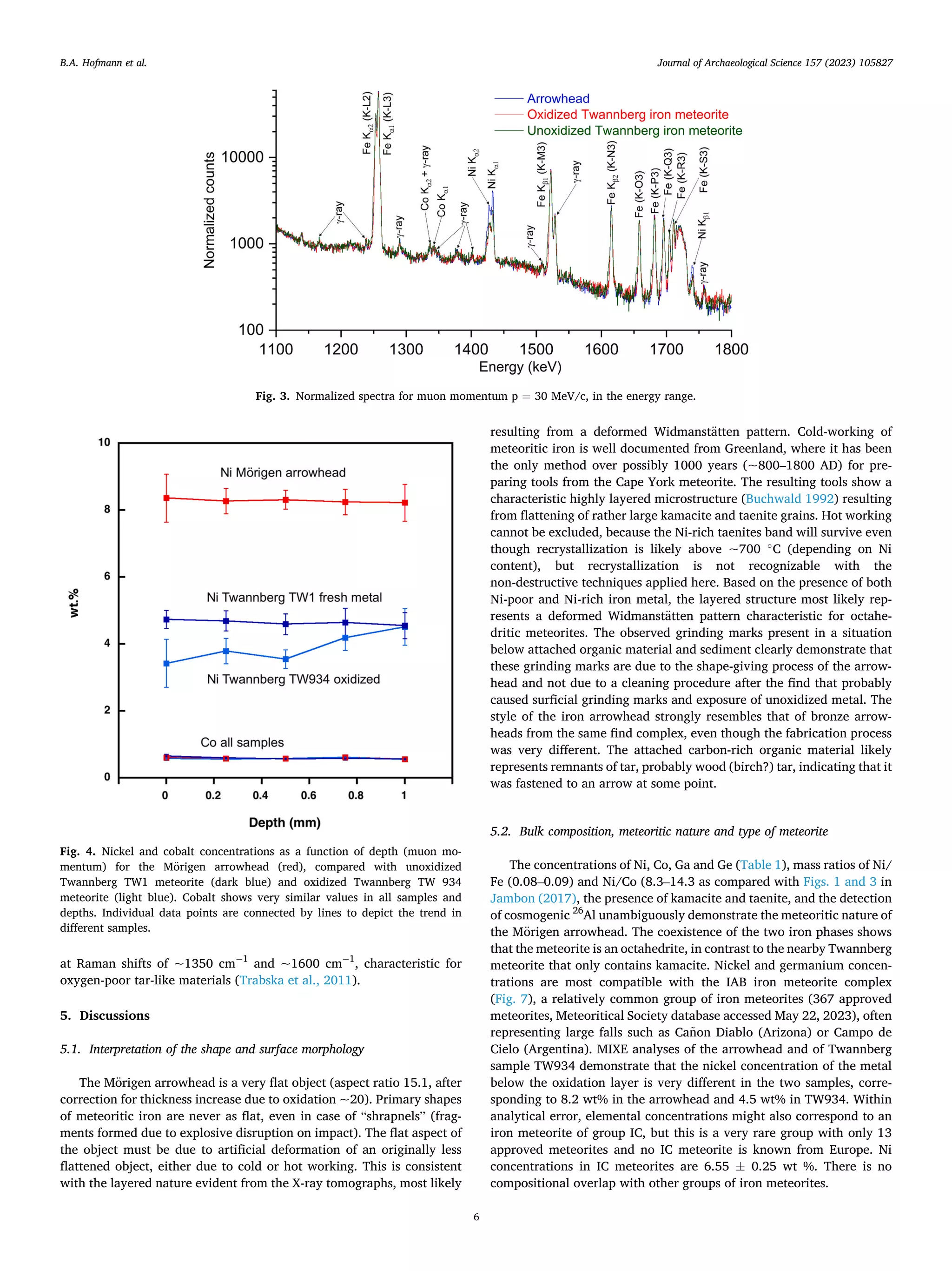 Journal of Archaeological Science 157 (2023) 105827
6
at Raman shifts of ~1350 cm− 1
and ~1600 cm− 1
, characteristic for
oxygen-poor tar-like materials (Trabska et al., 2011).
5. Discussions
5.1. Interpretation of the shape and surface morphology
The Mörigen arrowhead is a very flat object (aspect ratio 15.1, after
correction for thickness increase due to oxidation ~20). Primary shapes
of meteoritic iron are never as flat, even in case of “shrapnels” (frag­
ments formed due to explosive disruption on impact). The flat aspect of
the object must be due to artificial deformation of an originally less
flattened object, either due to cold or hot working. This is consistent
with the layered nature evident from the X-ray tomographs, most likely
resulting from a deformed Widmanstätten pattern. Cold-working of
meteoritic iron is well documented from Greenland, where it has been
the only method over possibly 1000 years (~800–1800 AD) for pre­
paring tools from the Cape York meteorite. The resulting tools show a
characteristic highly layered microstructure (Buchwald 1992) resulting
from flattening of rather large kamacite and taenite grains. Hot working
cannot be excluded, because the Ni-rich taenites band will survive even
though recrystallization is likely above ~700 ◦
C (depending on Ni
content), but recrystallization is not recognizable with the
non-destructive techniques applied here. Based on the presence of both
Ni-poor and Ni-rich iron metal, the layered structure most likely rep­
resents a deformed Widmanstätten pattern characteristic for octahe­
dritic meteorites. The observed grinding marks present in a situation
below attached organic material and sediment clearly demonstrate that
these grinding marks are due to the shape-giving process of the arrow­
head and not due to a cleaning procedure after the find that probably
caused surficial grinding marks and exposure of unoxidized metal. The
style of the iron arrowhead strongly resembles that of bronze arrow­
heads from the same find complex, even though the fabrication process
was very different. The attached carbon-rich organic material likely
represents remnants of tar, probably wood (birch?) tar, indicating that it
was fastened to an arrow at some point.
5.2. Bulk composition, meteoritic nature and type of meteorite
The concentrations of Ni, Co, Ga and Ge (Table 1), mass ratios of Ni/
Fe (0.08–0.09) and Ni/Co (8.3–14.3 as compared with Figs. 1 and 3 in
Jambon (2017), the presence of kamacite and taenite, and the detection
of cosmogenic 26
Al unambiguously demonstrate the meteoritic nature of
the Mörigen arrowhead. The coexistence of the two iron phases shows
that the meteorite is an octahedrite, in contrast to the nearby Twannberg
meteorite that only contains kamacite. Nickel and germanium concen­
trations are most compatible with the IAB iron meteorite complex
(Fig. 7), a relatively common group of iron meteorites (367 approved
meteorites, Meteoritical Society database accessed May 22, 2023), often
representing large falls such as Cañon Diablo (Arizona) or Campo de
Cielo (Argentina). MIXE analyses of the arrowhead and of Twannberg
sample TW934 demonstrate that the nickel concentration of the metal
below the oxidation layer is very different in the two samples, corre­
sponding to 8.2 wt% in the arrowhead and 4.5 wt% in TW934. Within
analytical error, elemental concentrations might also correspond to an
iron meteorite of group IC, but this is a very rare group with only 13
approved meteorites and no IC meteorite is known from Europe. Ni
concentrations in IC meteorites are 6.55 ± 0.25 wt %. There is no
compositional overlap with other groups of iron meteorites.
Fig. 3. Normalized spectra for muon momentum p = 30 MeV/c, in the energy range.
Fig. 4. Nickel and cobalt concentrations as a function of depth (muon mo­
mentum) for the Mörigen arrowhead (red), compared with unoxidized
Twannberg TW1 meteorite (dark blue) and oxidized Twannberg TW 934
meteorite (light blue). Cobalt shows very similar values in all samples and
depths. Individual data points are connected by lines to depict the trend in
different samples.
B.A. Hofmann et al.
 