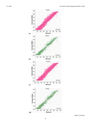 Case Studies in Thermal Engineering 28 (2021) 101693
10
(caption on next page)
C.A. Saleel
 