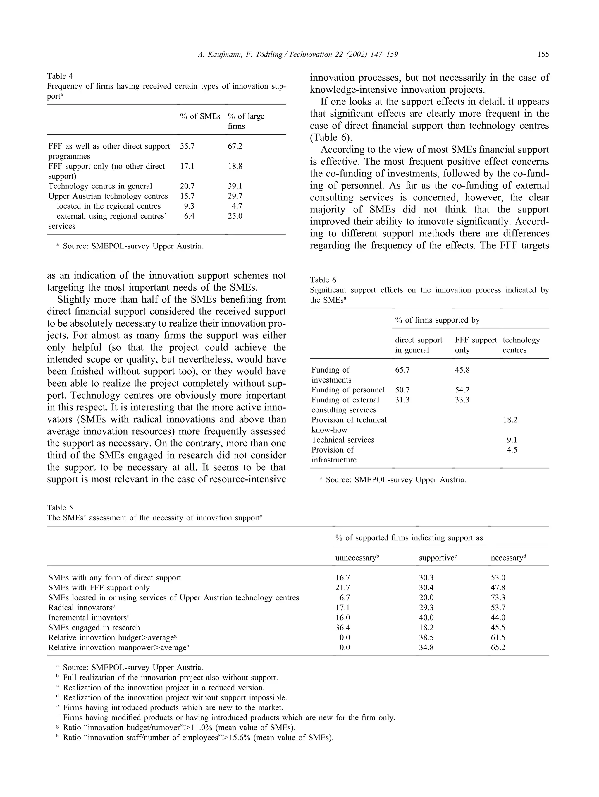 155
A. Kaufmann, F. Tödtling / Technovation 22 (2002) 147–159
Table 4
Frequency of firms having received certain types of innovation sup-
porta
% of SMEs % of large
firms
FFF as well as other direct support 35.7 67.2
programmes
FFF support only (no other direct 17.1 18.8
support)
Technology centres in general 20.7 39.1
Upper Austrian technology centres 15.7 29.7
located in the regional centres 9.3 4.7
external, using regional centres’ 6.4 25.0
services
a
Source: SMEPOL-survey Upper Austria.
as an indication of the innovation support schemes not
targeting the most important needs of the SMEs.
Slightly more than half of the SMEs benefiting from
direct financial support considered the received support
to be absolutely necessary to realize their innovation pro-
jects. For almost as many firms the support was either
only helpful (so that the project could achieve the
intended scope or quality, but nevertheless, would have
been finished without support too), or they would have
been able to realize the project completely without sup-
port. Technology centres ore obviously more important
in this respect. It is interesting that the more active inno-
vators (SMEs with radical innovations and above than
average innovation resources) more frequently assessed
the support as necessary. On the contrary, more than one
third of the SMEs engaged in research did not consider
the support to be necessary at all. It seems to be that
support is most relevant in the case of resource-intensive
Table 5
The SMEs’ assessment of the necessity of innovation supporta
% of supported firms indicating support as
unnecessaryb
supportivec
necessaryd
SMEs with any form of direct support 16.7 30.3 53.0
SMEs with FFF support only 21.7 30.4 47.8
SMEs located in or using services of Upper Austrian technology centres 6.7 20.0 73.3
Radical innovatorse
17.1 29.3 53.7
Incremental innovatorsf
16.0 40.0 44.0
SMEs engaged in research 36.4 18.2 45.5
Relative innovation budget⬎averageg
0.0 38.5 61.5
Relative innovation manpower⬎averageh
0.0 34.8 65.2
a
Source: SMEPOL-survey Upper Austria.
b
Full realization of the innovation project also without support.
c
Realization of the innovation project in a reduced version.
d
Realization of the innovation project without support impossible.
e
Firms having introduced products which are new to the market.
f
Firms having modified products or having introduced products which are new for the firm only.
g
Ratio “innovation budget/turnover”⬎11.0% (mean value of SMEs).
h
Ratio “innovation staff/number of employees”⬎15.6% (mean value of SMEs).
innovation processes, but not necessarily in the case of
knowledge-intensive innovation projects.
If one looks at the support effects in detail, it appears
that significant effects are clearly more frequent in the
case of direct financial support than technology centres
(Table 6).
According to the view of most SMEs financial support
is effective. The most frequent positive effect concerns
the co-funding of investments, followed by the co-fund-
ing of personnel. As far as the co-funding of external
consulting services is concerned, however, the clear
majority of SMEs did not think that the support
improved their ability to innovate significantly. Accord-
ing to different support methods there are differences
regarding the frequency of the effects. The FFF targets
Table 6
Significant support effects on the innovation process indicated by
the SMEsa
% of firms supported by
direct support FFF support technology
in general only centres
Funding of 65.7 45.8
investments
Funding of personnel 50.7 54.2
Funding of external 31.3 33.3
consulting services
Provision of technical 18.2
know-how
Technical services 9.1
Provision of 4.5
infrastructure
a
Source: SMEPOL-survey Upper Austria.
 