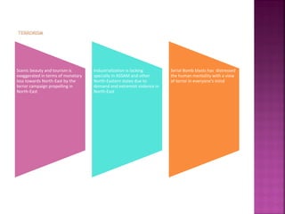 Scenic beauty and tourism is
exaggerated in terms of monetary
loss towards North-East by the
terror campaign propelling in
North-East
Industrialization is lacking
specially In ASSAM and other
North-Eastern states due to
demand and extremist violence in
North-East
Serial Bomb blasts has distressed
the human mentality with a view
of terror in everyone's mind
 