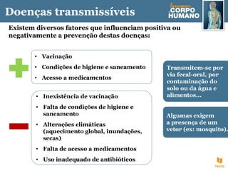 Doenças transmissíveis
Transmitem-se por
via fecal-oral, por
contaminação do
solo ou da água e
alimentos...
Algumas exigem
a presença de um
vetor (ex: mosquito).
• Vacinação
• Condições de higiene e saneamento
• Acesso a medicamentos
• Inexistência de vacinação
• Falta de condições de higiene e
saneamento
• Alterações climáticas
(aquecimento global, inundações,
secas)
• Falta de acesso a medicamentos
• Uso inadequado de antibióticos
Existem diversos fatores que influenciam positiva ou
negativamente a prevenção destas doenças:
 