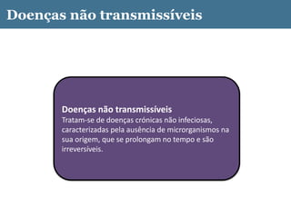 Doenças não transmissíveis
Tratam-se de doenças crónicas não infeciosas,
caracterizadas pela ausência de microrganismos na
sua origem, que se prolongam no tempo e são
irreversíveis.
Doenças não transmissíveis
 