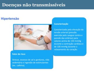 Hipertensão
Caracterização
Caracterizada pela elevação da
tensão arterial (pressão
exercida pelo sangue contra a
parede das artérias) para
valores acima de 150 mmHg
durante a contração cardíaca e
de 100 mmHg durante o
relaxamento do coração.
Fator de risco
Stresse, excesso de sal e gorduras, vida
sedentária e ingestão de estimulantes
(ex.: cafeína).
Doenças não transmissíveis
 