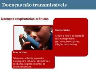 Doenças respiratórias crónicas
Caracterização
Afetam o trato e os órgãos do
sistema respiratório.
(ex.: asma, broncopatias,
infeções respiratórias).
Fator de risco
Tabagismo, poluição, exposição
profissional a poluentes atmosféricos,
condições alérgicas e doenças do
sistema imunitário.
Doenças não transmissíveis
 