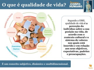 O que é qualidade de vida?
Segundo a OMS,
qualidade de vida é a
perceção do
indivíduo sobre a sua
posição na vida, de
acordo com o
contexto cultural e o
sistema de valores
nos quais está
inserido e em relação
aos seus objetivos,
expectativas, padrões
e preocupações.
É um conceito subjetivo, dinâmico e multidimensional.
 