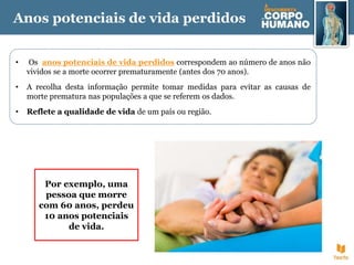 Anos potenciais de vida perdidos
• Os anos potenciais de vida perdidos correspondem ao número de anos não
vividos se a morte ocorrer prematuramente (antes dos 70 anos).
• A recolha desta informação permite tomar medidas para evitar as causas de
morte prematura nas populações a que se referem os dados.
• Reflete a qualidade de vida de um país ou região.
Por exemplo, uma
pessoa que morre
com 60 anos, perdeu
10 anos potenciais
de vida.
 