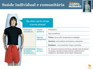 Saúde individual e comunitária
 