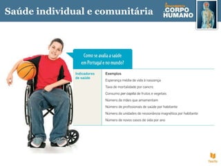 Saúde individual e comunitária
 