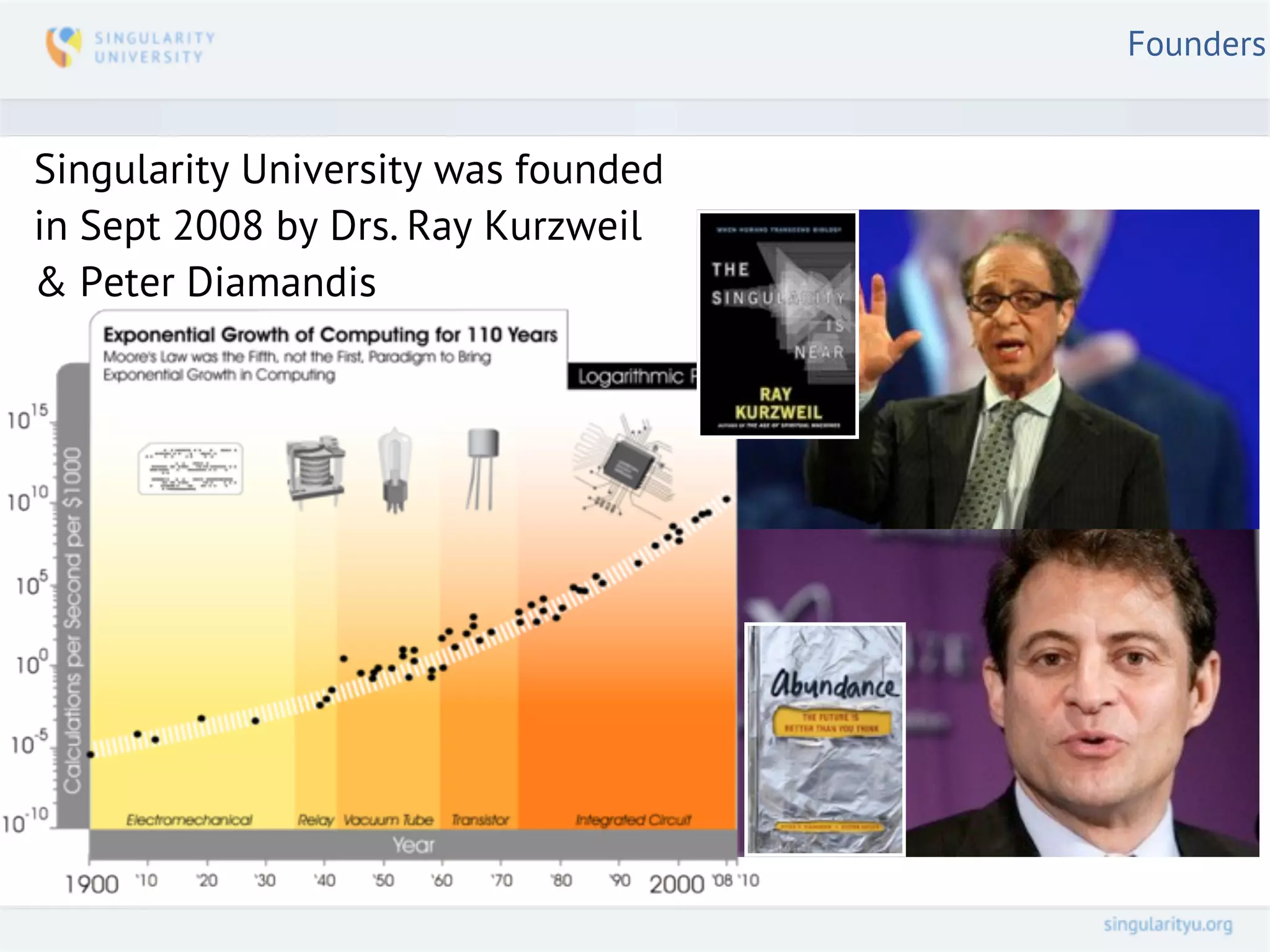 Founders


Singularity University was founded
in Sept 2008 by Drs. Ray Kurzweil
& Peter Diamandis
 