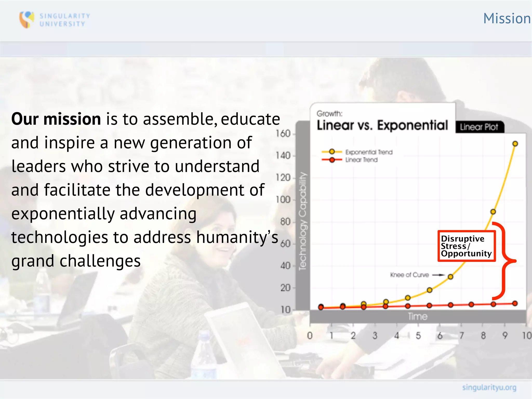 Mission




Our mission is to assemble, educate
and inspire a new generation of
leaders who strive to understand
and facilitate the development of
exponentially advancing
technologies to address humanity’s    Disruptive
                                      Stress/
                                      Opportunity
grand challenges
 