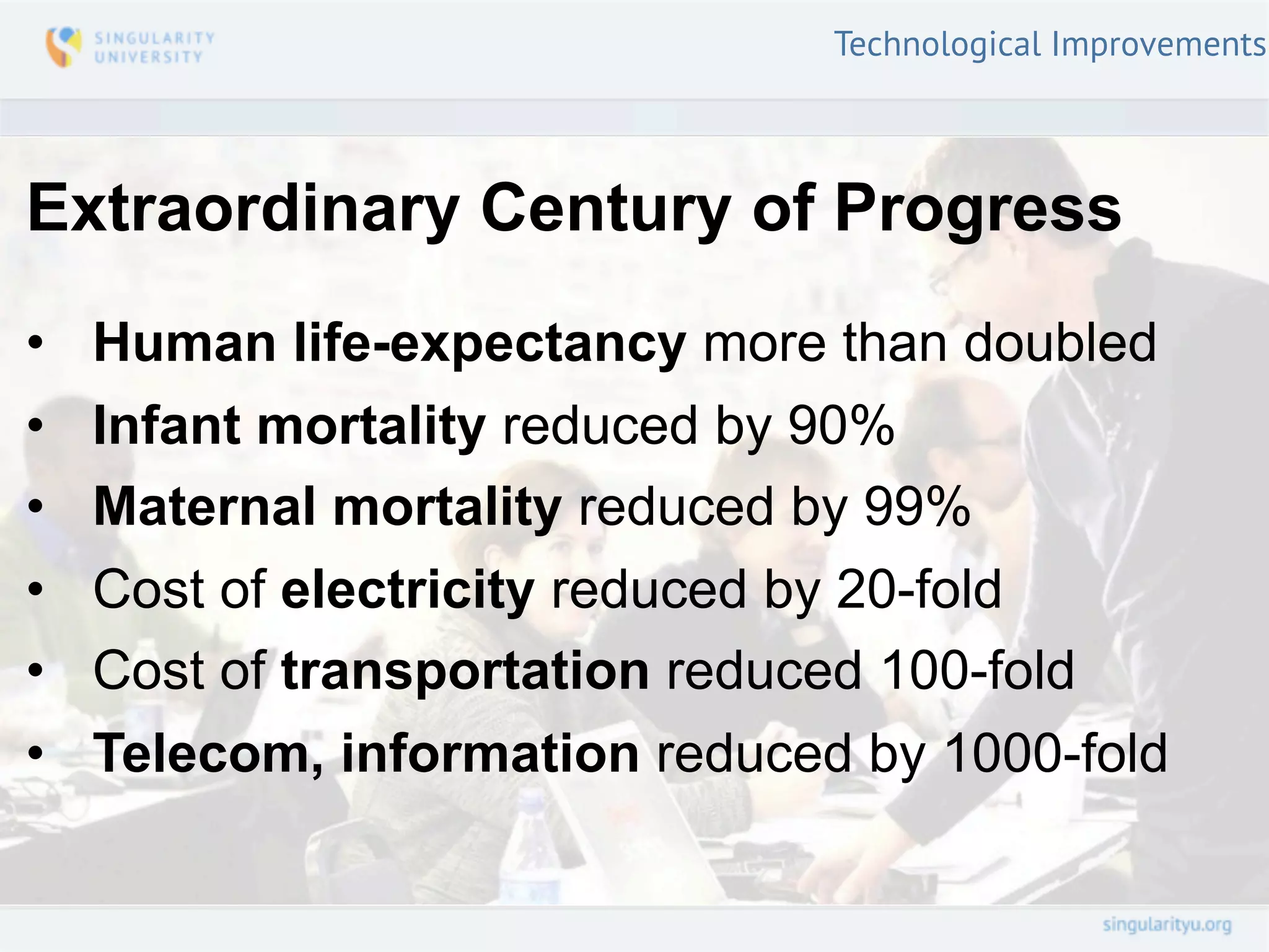 Technological Improvements



Extraordinary Century of Progress
• Human life-expectancy more than doubled
• Infant mortality reduced by 90%
• Maternal mortality reduced by 99%
• Cost of electricity reduced by 20-fold
• Cost of transportation reduced 100-fold
• Telecom, information reduced by 1000-fold
 