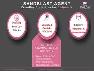 ©2016 Check Point Software Technologies Ltd. 10[Confidential] For designated groups and individuals​
SANDBLAST AGENT
Z e r o - D a y P r o t e c t i o n f o r E n d p o i n t s
ANTI-BOT
& QUARANTINE FOR
ENDPOINTS
• Detect & Block C&C
communications
• Pinpoint infections
• Quarantine infected host
Prevent
Zero-Day
Attacks
Identify &
Contain
Infections
Effective
Response &
Remediation
 