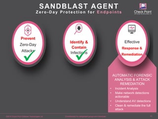 ©2016 Check Point Software Technologies Ltd. 15
Identify &
Contain
Infections
[Confidential] For designated groups and individuals​
SANDBLAST AGENT
Z e r o - D a y P r o t e c t i o n f o r E n d p o i n t s
AUTOMATIC FORENSIC
ANALYSIS & ATTACK
REMEDIATION
• Incident Analysis
• Make network detections
actionable
• Understand AV detections
• Clean & remediate the full
attack
Prevent
Zero-Day
Attacks
Effective
Response &
Remediation
 
 