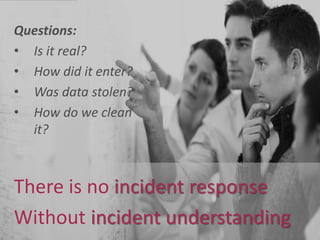 ©2016 Check Point Software Technologies Ltd. 16[Confidential] For designated groups and individuals​
There is no incident response
Without incident understanding
Questions:
• Is it real?
• How did it enter?
• Was data stolen?
• How do we clean
it?
 