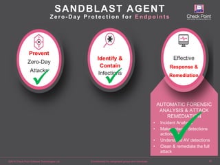 ©2016 Check Point Software Technologies Ltd. 25
Identify &
Contain
Infections
[Confidential] For designated groups and individuals​
SANDBLAST AGENT
Z e r o - D a y P r o t e c t i o n f o r E n d p o i n t s
AUTOMATIC FORENSIC
ANALYSIS & ATTACK
REMEDIATION
• Incident Analysis
• Make network detections
actionable
• Understand AV detections
• Clean & remediate the full
attack
Prevent
Zero-Day
Attacks
Effective
Response &
Remediation
 

 