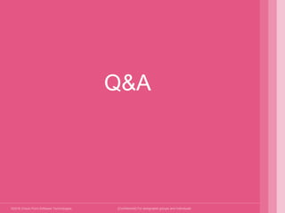 ©2016 Check Point Software Technologies Ltd.
Q&A
[Confidential] For designated groups and individuals​
 