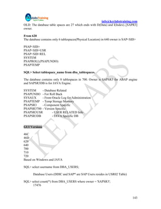 info@keylabstraining.com
OLD: The database table spaces are 27 which ends with D(Data) and I(Index)..[SAPR3]
owner.

From 620
The database contains only 6 tablespaces(Physical Location) in 640 owner is SAP<SID>

PSAP<SID>
PSAP<SID>USR
PSAP<SID>REL
SYSTEM
PSAPROLL(PSAPUNDO)
PSAPTEMP

SQL> Select tablespace_name from dba_tablespaces.

The database contains only 8 tablespaces in 700. Owner is SAPSR3 for ABAP engine
and SAPSR3DB is for JAVA Engine.

SYSTEM     - Database Related
PSAPUNDO - For Roll Back
SYSAUX     - From Oracle Log for Administration
PSAPTEMP - Temp Storage Memory
PSAPSR3    - Component Specific
PSAPSR3700 - Version Specific
PSAPSR3USR         - USER RELATED Info
PSAPSR3DB          - JAVA Specific DB


GUI Versions

46C
46D
620
640
700
710
720
Based on Windows and JAVA

SQL> select username from DBA_USERS;

       Database Users (DDIC and SAP* are SAP Users resides in USR02 Table)

SQL> select count(*) from DBA_USERS where owner = 'SAPSR3';
      17476


                                                                                 143
 