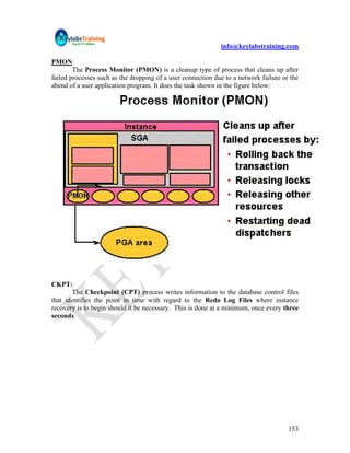 info@keylabstraining.com

PMON
        The Process Monitor (PMON) is a cleanup type of process that cleans up after
failed processes such as the dropping of a user connection due to a network failure or the
abend of a user application program. It does the task shown in the figure below:




CKPT:
        The Checkpoint (CPT) process writes information to the database control files
that identifies the point in time with regard to the Redo Log Files where instance
recovery is to begin should it be necessary. This is done at a minimum, once every three
seconds.




                                                                                      153
 