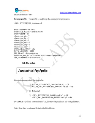 info@keylabstraining.com
dbs/ora/tnsnames = S47

Instance profile: - This profile is sued to set the parameter for an instance.

<SID>_DVEGMGS00_hostname.pfl


SAPSYSTEMNAME = S47
INSTANCE_NAME = DVEBMGS00
SAPSYSTEM = 00
rdisp/wp_no_dia = 7
rdisp/wp_no_btc = 2
rdisp/wp_no_vb = 5
rdisp/wp_no_vb2 = 2
rdisp/wp_no_enq = 1
rdisp/wp_no_spo = 1
SAPGLOBALHOST = lolla
PHYS_MEMSIZE = 1222
DIR_TRANS = D:usrsaptrans
icm/server_port_0 = PROT=HTTP, PORT=8000, EXTBIND=1
DIR_ORAHOME = D:oracleora92




The naming conventions for the profile:

                     1) START_DVEBMGS00_HOSTNAME.pf; -> CI
                        START_D01_DVEBMGS00_HOSTNAME.pfl -> DI

                     2) Default.pfl

                     3) <SID>_DVEBMGS00_HOSTNAME.pf; -> CI
                        <SID>_D01_DVEBMGS00_HOSTNAME.pfl -> DI

DVEBMGS : Specifies central instance i.e., all the work processors are configured here.


Note: Here there is only one Default.pfl which Global.



                                                                                      22
 