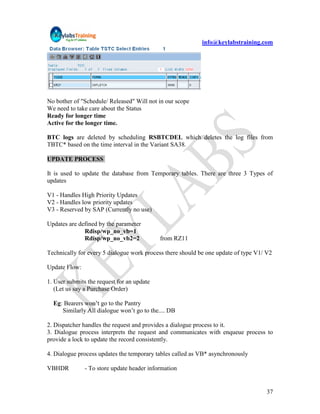 info@keylabstraining.com




No bother of "Schedule/ Released" Will not in our scope
We need to take care about the Status
Ready for longer time
Active for the longer time.

BTC logs are deleted by scheduling RSBTCDEL which deletes the log files from
TBTC* based on the time interval in the Variant SA38.

UPDATE PROCESS

It is used to update the database from Temporary tables. There are three 3 Types of
updates

V1 - Handles High Priority Updates
V2 - Handles low priority updates
V3 - Reserved by SAP (Currently no use)

Updates are defined by the parameter
              Rdisp/wp_no_vb=1
              Rdisp/wp_no_vb2=2             from RZ11

Technically for every 5 dialogue work process there should be one update of type V1/ V2

Update Flow:

1. User submits the request for an update
   (Let us say a Purchase Order)

  Eg: Bearers won‟t go to the Pantry
     Similarly All dialogue won‟t go to the.... DB

2. Dispatcher handles the request and provides a dialogue process to it.
3. Dialogue process interprets the request and communicates with enqueue process to
provide a lock to update the record consistently.

4. Dialogue process updates the temporary tables called as VB* asynchronously

VBHDR          - To store update header information


                                                                                    37
 