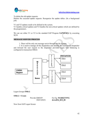 info@keylabstraining.com

To delete the old update requests.
Deletes the executed update requests. Reorganize the update tables. (Its a background
job)

V1 and V2 updates needs to be defined in the system.
V1 handles critical updates and V2 handles the non-critical updates which are defined by
the programmers.

We can see either V1 or V2 in the standard SAP Program SAPMV45A by executing
SE38

MESSAGE SERVER/ PROCESS

       1. There will be only one message server through out the System.
       2. It is used to manage all the dispatchers and identify the least loaded dispatcher
and forward the user request to the dispatcher provided logon load balancing is
configured in transaction SMLG




Logon Groups SMLG

SMLG > Create
                      Provide GROUP:                 For Eg: MARKETING
                              INSTANCE:              dewall36_R3I_00

Now from SAP Logon Screen




                                                                                        42
 