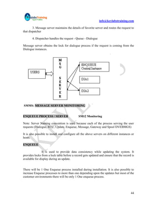 info@keylabstraining.com

        3. Message server maintains the details of favorite server and routes the request to
that dispatcher

       4. Dispatcher handles the request - Queue - Dialogue

Message server obtains the lock for dialogue process if the request is coming from the
Dialogue instances.




SMMS: MESSAGE SERVER MONITORING


ENQUEUE PROCESS / SERVER                      SM12 Monitoring

Note: Server Naming convention is used because each of the process serving the user
requests (Dialogue, BTC, Update, Enqueue, Message, Gateway and Spool DVEBMGS)

It is also possible to install and configure all the above servers on different instances or
hosts.

ENQUEUE:

                It is used to provide data consistency while updating the system. It
provides locks from a lock table before a record gets updated and ensure that the record is
available for display during an update.


There will be 1 One Enqueue process installed during installation. It is also possible to
increase Enqueue processes to more than one depending upon the updates but most of the
customer environments there will be only 1 One enqueue process.




                                                                                         44
 