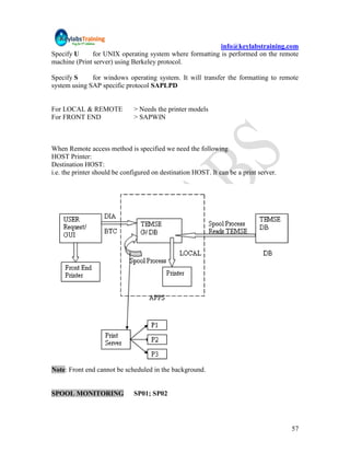 info@keylabstraining.com
Specify U     for UNIX operating system where formatting is performed on the remote
machine (Print server) using Berkeley protocol.

Specify S     for windows operating system. It will transfer the formatting to remote
system using SAP specific protocol SAPLPD


For LOCAL & REMOTE            > Needs the printer models
For FRONT END                 > SAPWIN



When Remote access method is specified we need the following
HOST Printer:
Destination HOST:
i.e. the printer should be configured on destination HOST. It can be a print server.




Note: Front end cannot be scheduled in the background.


SPOOL MONITORING              SP01; SP02




                                                                                       57
 