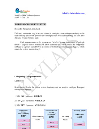 info@keylabstraining.com
SMQ2 - QRFC (Inbound) queue
SM04 - User List.


WORK PROCESS MULTIPLEXING

(Consider Restaurant Activities).

Each user transaction may be served by one or more processes with out restricting to the
user similarly each work process serve multiple users with out restricting the user. (No
dialogue process remains ideal)

       Each process can serve 5 - 10 users and Each SAP transaction consists of multiple
(LUW - Logical unit of work) Each LUW contains task which should be completed/
rollback as a group. Each LUW is a commit or rollback (no intermediate stage ... which
makes the system inconsistency).




Configuring Transport Domain:

Landscape


Below is the Details for a three system landscape and we want to configure Transport
management System.


1. SID: IDS, Hostname: SAPIDES

2. SID: QAS, Hostname: WIPROSAP

3. SID: DEV, Hostname: MYS-705894

     Integration                       Consolidation                      Delivery System
       System                              System
   (MYS-705894)                         (WIPROSAP)                          (SAPIDES)
        DEV           Consolidation        QAS             Delivery           IDS
                           Route                             Route
         CUST
                                             QTST                                     74
         TEST                                                                  PROD
                                            TRNG
         SAND
 