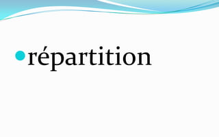 répartition