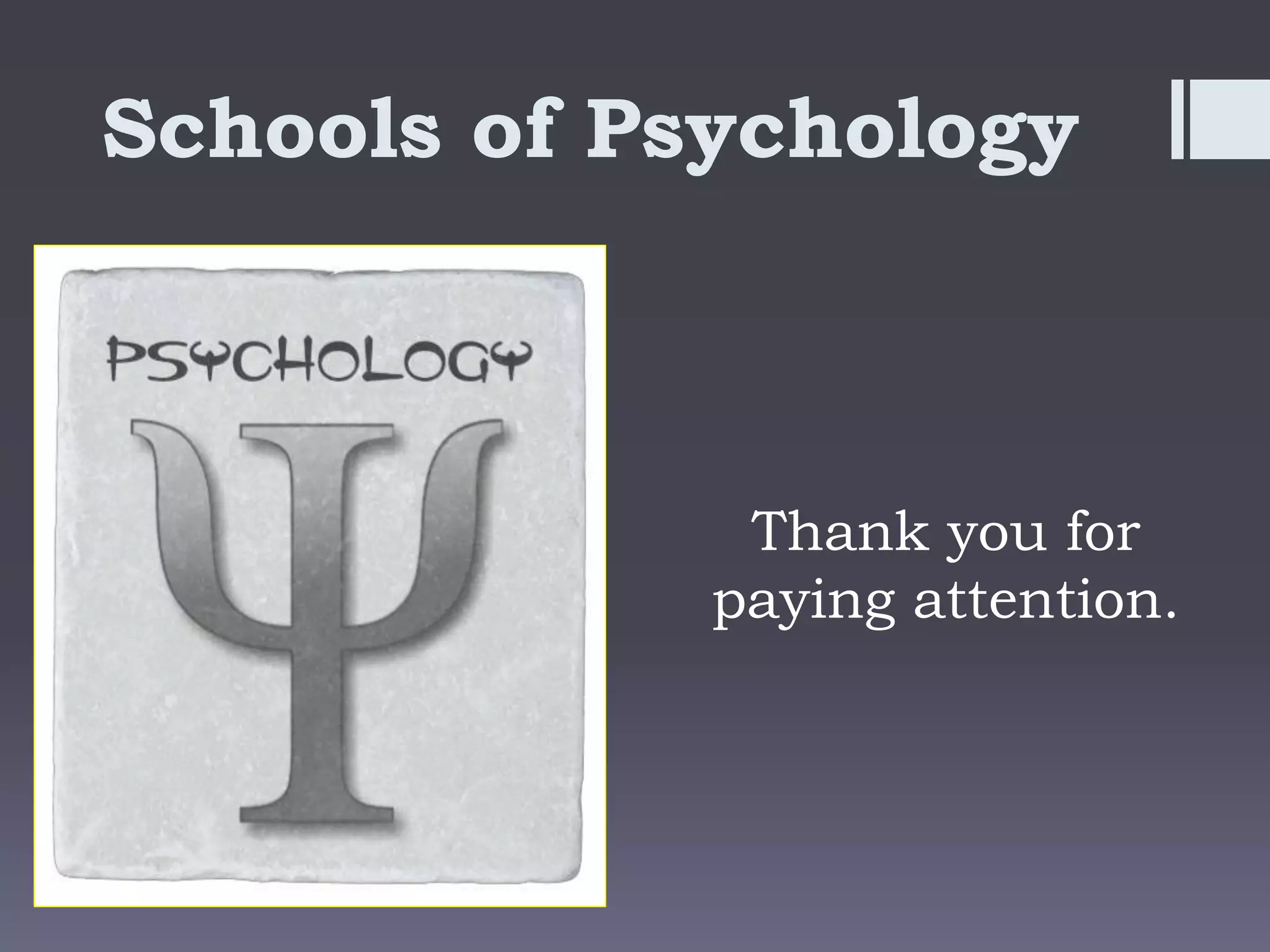 Schools of Psychology
Thank you for
paying attention.
 