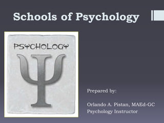 Schools of Psychology
Prepared by:
Orlando A. Pistan, MAEd-GC
Psychology Instructor
 