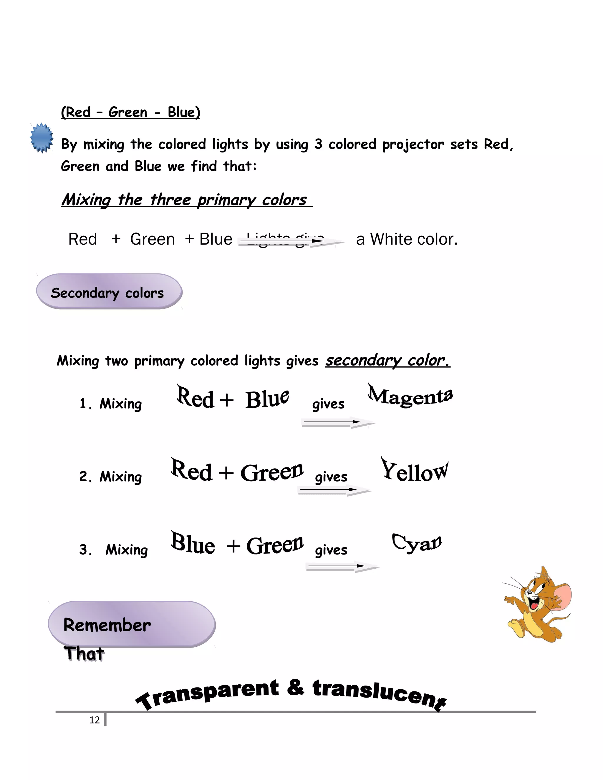 (Red – Green - Blue) 
By mixing the colored lights by using 3 colored projector sets Red, 
Green and Blue we find that: 
Mixing the three primary colors 
Red + Green + Blue Lights give a White color. 
SSeeccoonnddaarryy ccoolloorrss 
Mixing two primary colored lights gives secondary color. 
1. Mixing gives 
2. Mixing gives 
3. Mixing gives 
Remember 
That 
12 
 