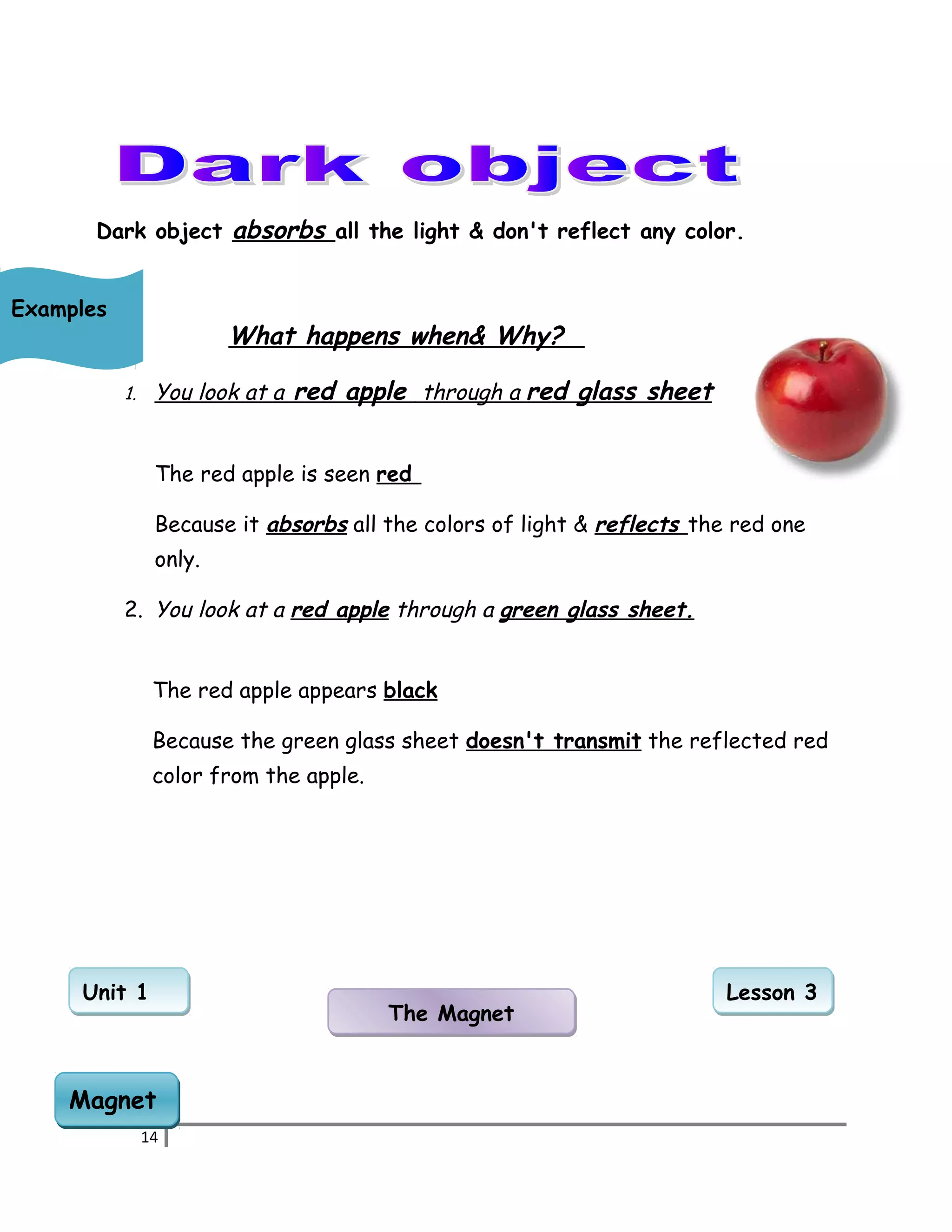 Dark object absorbs all the light & don't reflect any color. 
What happens when& Why? 
1. You look at a red apple through a red glass sheet 
The red apple is seen red 
Because it absorbs all the colors of light & reflects the red one 
only. 
2. You look at a red apple through a green glass sheet. 
The red apple appears black 
Because the green glass sheet doesn't transmit the reflected red 
color from the apple. 
14 
Examples 
UUnniitt 11 LLeessssoonn 33 
TThhee MMaaggnneett 
MMaaggnneett 
 
