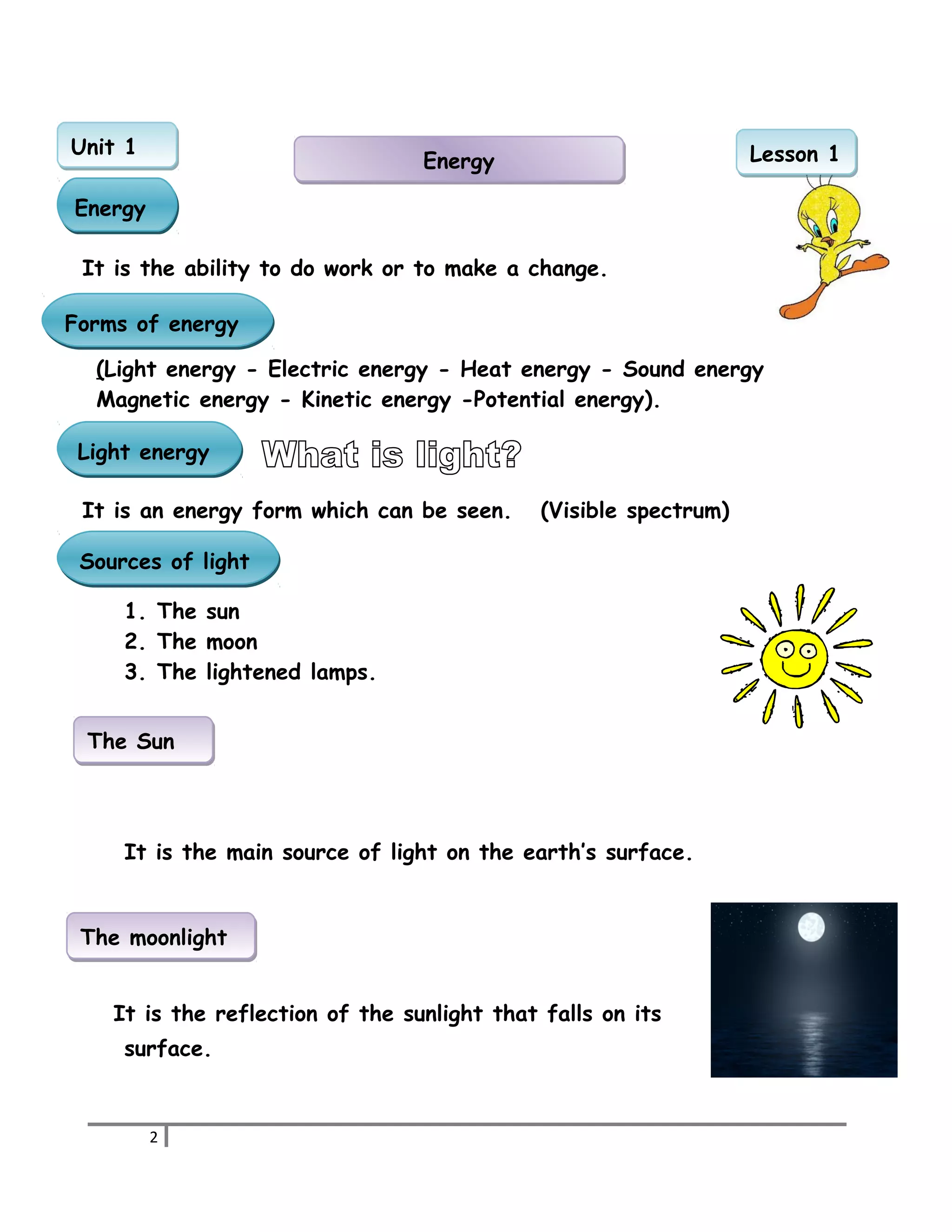 UUnniitt 11 
It is the ability to do work or to make a change. 
(Light energy - Electric energy - Heat energy - Sound energy 
Magnetic energy - Kinetic energy -Potential energy). 
It is an energy form which can be seen. (Visible spectrum) 
1. The sun 
2. The moon 
3. The lightened lamps. 
It is the main source of light on the earth’s surface. 
It is the reflection of the sunlight that falls on its 
surface. 
2 
EEnneerrggyy 
FFoorrmmss ooff eenneerrggyy 
LLiigghhtt eenneerrggyy 
SSoouurrcceess ooff lliigghhtt 
TThhee SSuunn 
TThhee mmoooonnlliigghhtt 
EEnneerrggyy LLeessssoonn 11 
 