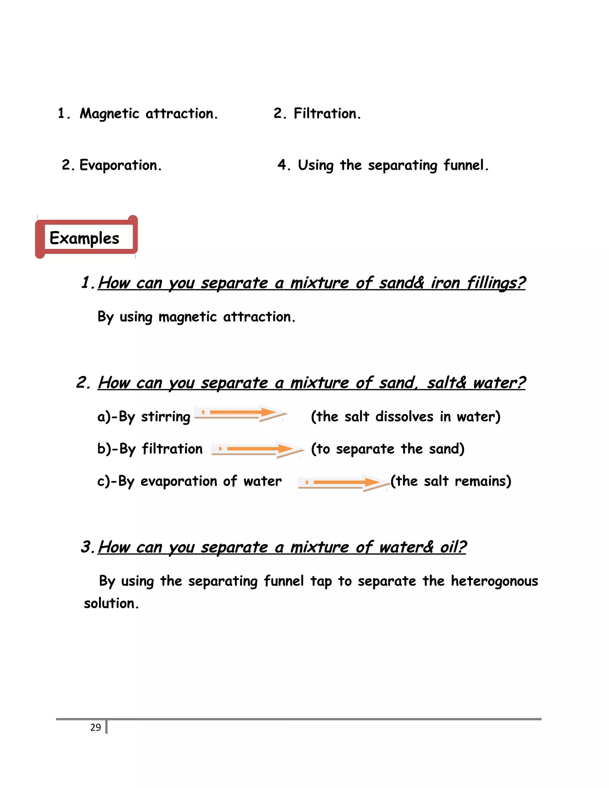 1. Magnetic attraction. 2. Filtration. 
2. Evaporation. 4. Using the separating funnel. 
Examples 
1.How can you separate a mixture of sand& iron fillings? 
By using magnetic attraction. 
2. How can you separate a mixture of sand, salt& water? 
a)-By stirring (the salt dissolves in water) 
b)-By filtration (to separate the sand) 
c)-By evaporation of water (the salt remains) 
3. How can you separate a mixture of water& oil? 
By using the separating funnel tap to separate the heterogonous 
solution. 
29 
 