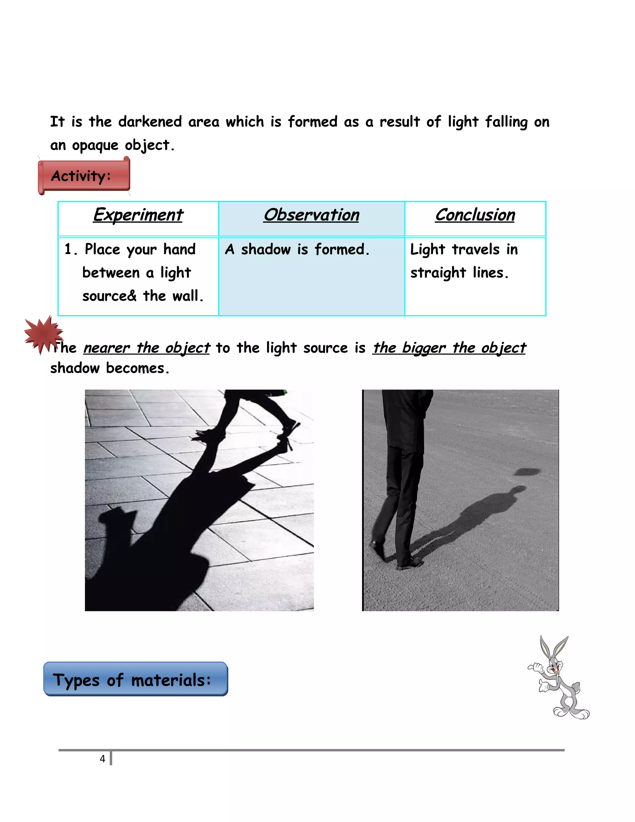 It is the darkened area which is formed as a result of light falling on 
an opaque object. 
AAccttiivviittyy:: 
Experiment Observation Conclusion 
1. Place your hand 
between a light 
source& the wall. 
A shadow is formed. Light travels in 
straight lines. 
The nearer the object to the light source is the bigger the object 
shadow becomes. 
TTyyppeess ooff mmaatteerriiaallss:: 
4 
 