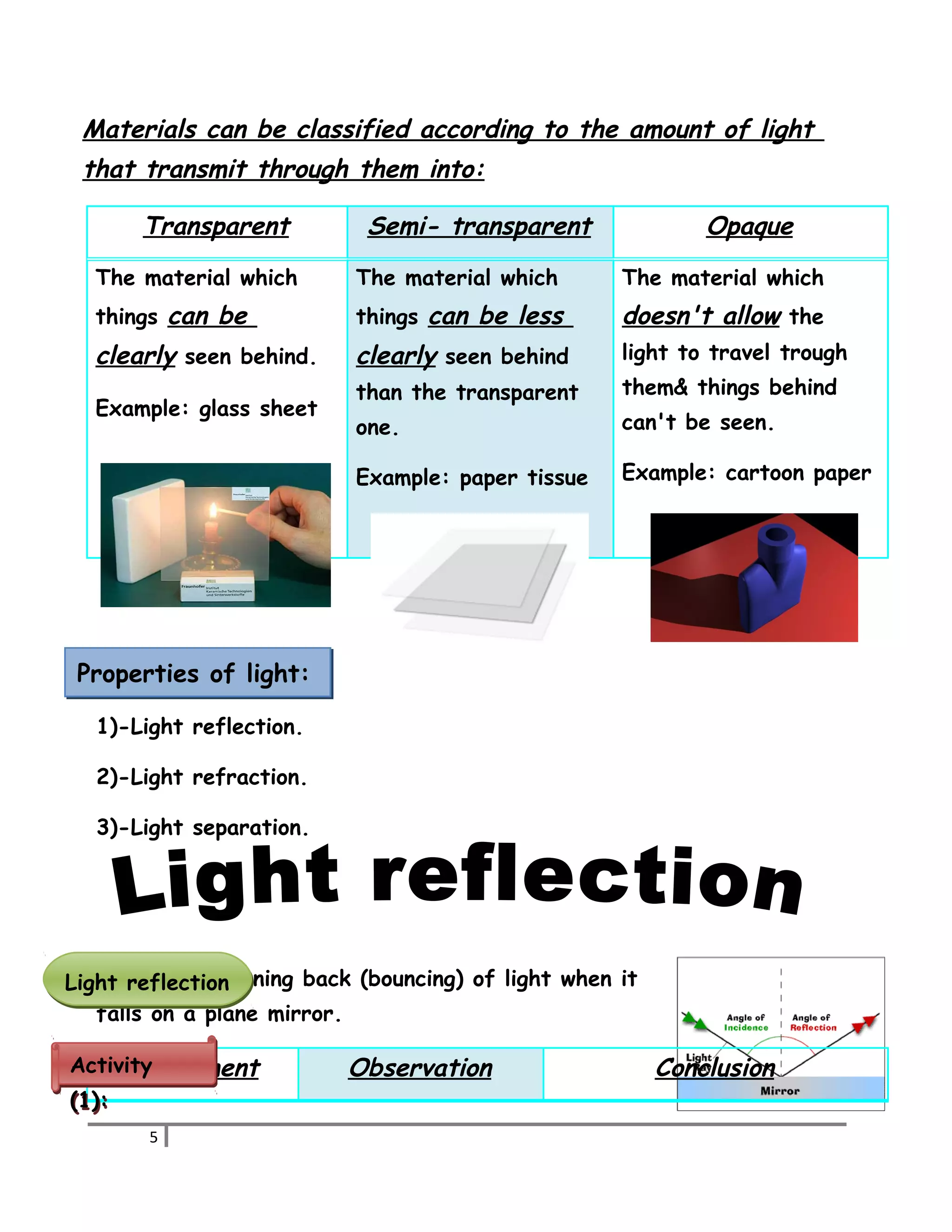 Materials can be classified according to the amount of light 
that transmit through them into: 
Transparent Semi- transparent Opaque 
The material which 
things can be 
clearly seen behind. 
Example: glass sheet 
The material which 
things can be less 
clearly seen behind 
than the transparent 
one. 
Example: paper tissue 
The material which 
doesn't allow the 
light to travel trough 
them& things behind 
can't be seen. 
Example: cartoon paper 
Properties of light: 
1)-Light reflection. 
2)-Light refraction. 
3)-Light separation. 
It is the returning back (bouncing) of light when it 
falls on a plane mirror. 
Experiment Observation Conclusion 
LLiigghhtt rreefflleeccttiioonn 
Activity 
(1): 
5 
 