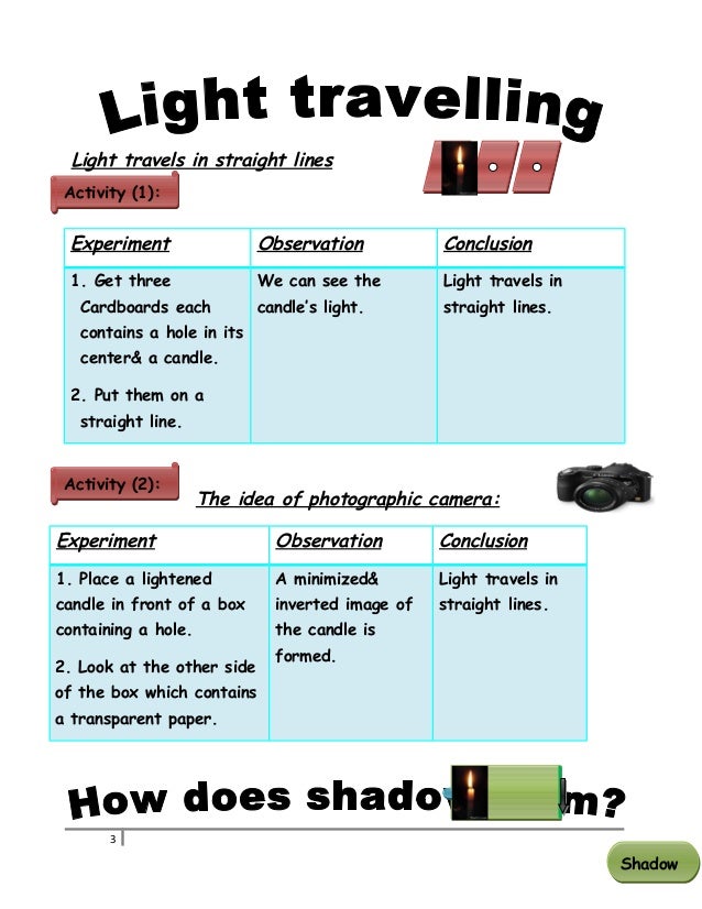 Grade 3 homework sheets