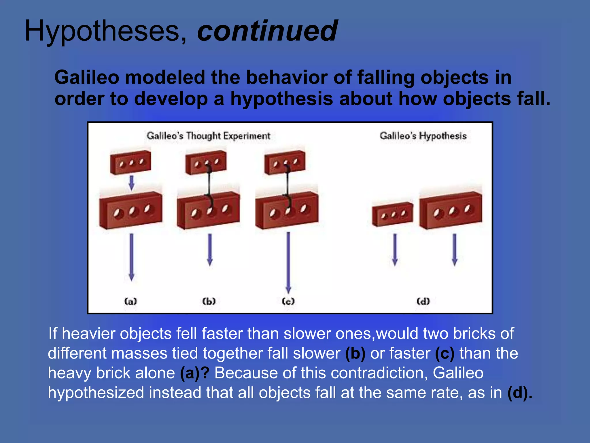 Hypotheses, continued
Galileo modeled the behavior of falling objects in
order to develop a hypothesis about how objects fall.
If heavier objects fell faster than slower ones,would two bricks of
different masses tied together fall slower (b) or faster (c) than the
heavy brick alone (a)? Because of this contradiction, Galileo
hypothesized instead that all objects fall at the same rate, as in (d).
 