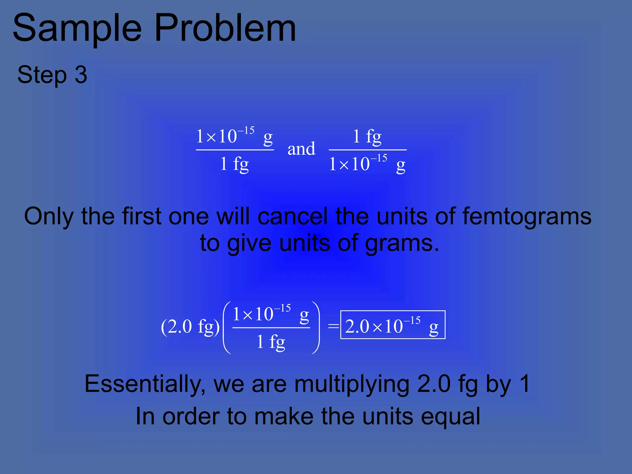 Step 3
Sample Problem
Only the first one will cancel the units of femtograms
to give units of grams.
–15
–15
1 10 g
(2.0 fg) = 2.0 10 g
1 fg
 


 
 
–15
–15
1 10 g 1 fg
and
1 fg 1 10 g


Essentially, we are multiplying 2.0 fg by 1
In order to make the units equal
 