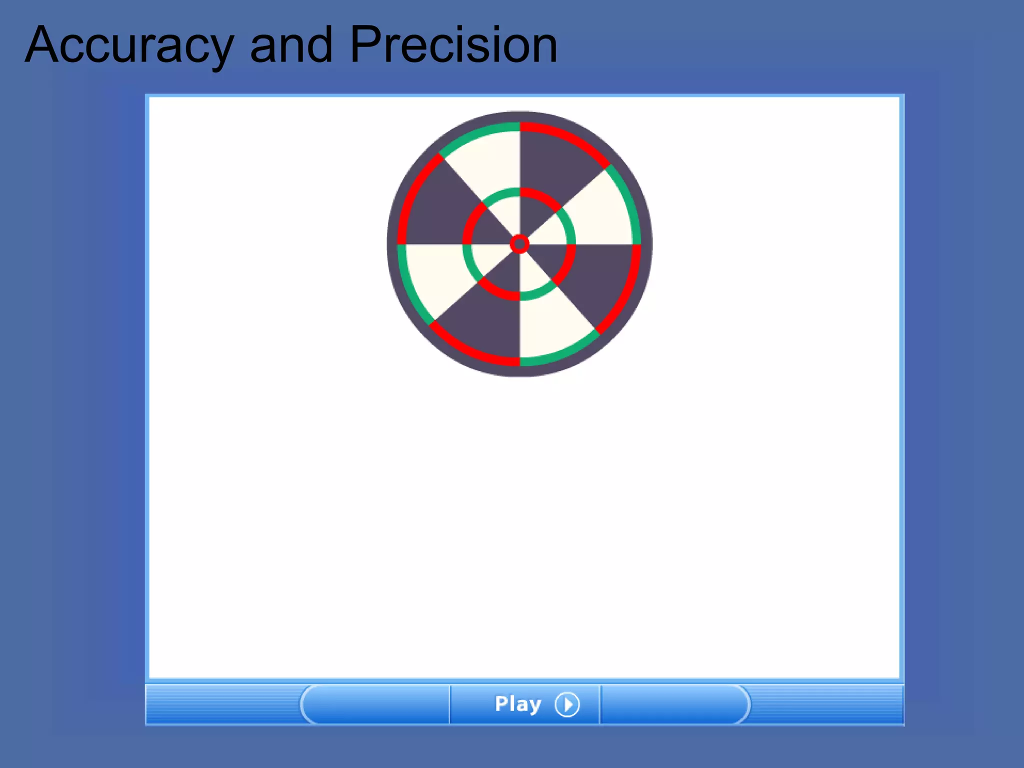 Accuracy and Precision
 