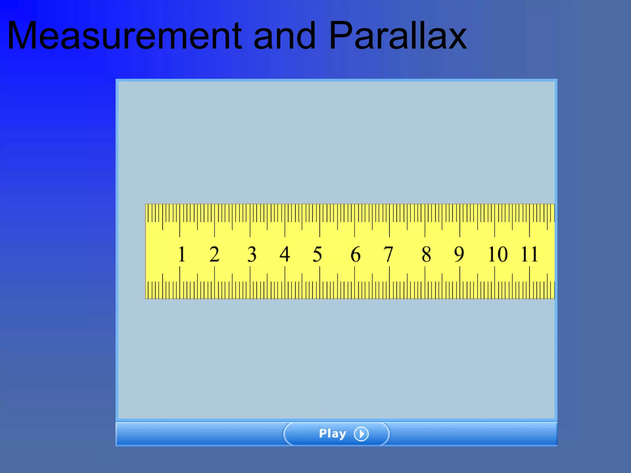 Measurement and Parallax
 