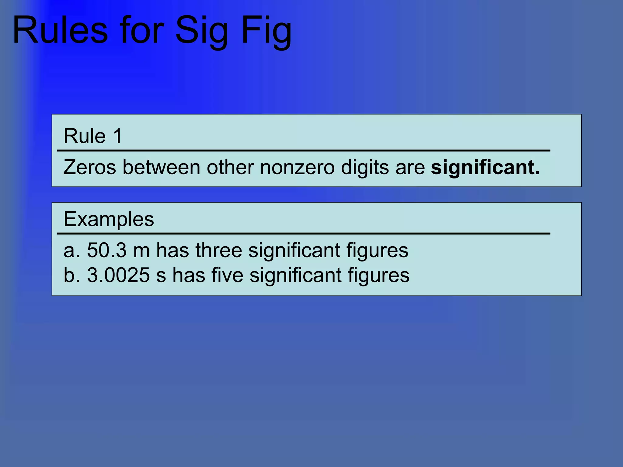 Rules for Sig Fig
Rule 1
Zeros between other nonzero digits are significant.
Examples
a. 50.3 m has three significant figures
b. 3.0025 s has five significant figures
 