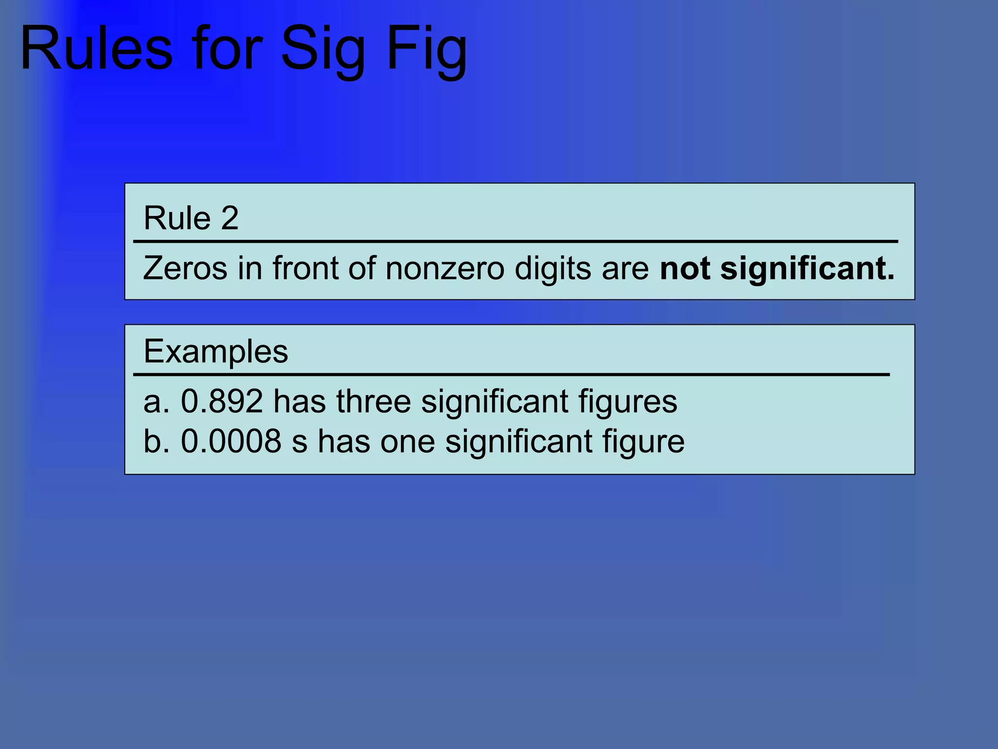 Rules for Sig Fig
Rule 2
Zeros in front of nonzero digits are not significant.
Examples
a. 0.892 has three significant figures
b. 0.0008 s has one significant figure
 