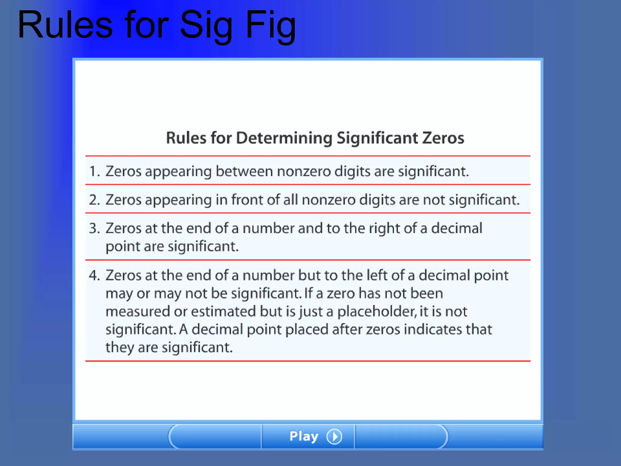 Rules for Sig Fig
 