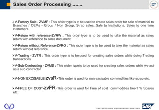 Sales Order Processing …….
V-Factory Sale – ZVMF : This order type is to be used to create sales order for sale of material to
Branches / OEMs – Group / Non Group, Scrap sales, Sale to Institutions, Sales to one time
customers
V-Return with reference-ZVRW : This order type is to be used to take the material as sales
return with reference to sales document.
V-Return without Reference-ZVRO : This order type is to be used to take the material as sales
return without reference.
V-Trading – ZVTR : This order type is to be used for creating sales orders while doing Trading
transactions
V-Sub-Contracting - ZVMS : This order type is to be used for creating sales orders while we act
as a sub contractor
V-NON EXCISABLE-zvsR-This order is used for non excisable commodities like-scrap etc.
V-FREE OF COST-zvFR-This order is used for Free of cost commodities like-1 % Spares
etc.
 