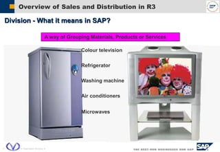  SAP AG 2004, VIL Organization Structure, 8
Overview of Sales and Distribution in R3
Division - What it means in SAP?
Colour television
Refrigerator
Washing machine
Air conditioners
Microwaves
A way of Grouping Materials, Products or Services
 