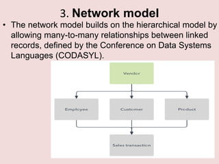 1-SDLC - Development Models – Waterfall, Rapid Application Development ...